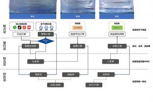 今日快船背靠背迎战太阳 莱昂纳德未进入伤病名单将继续出战